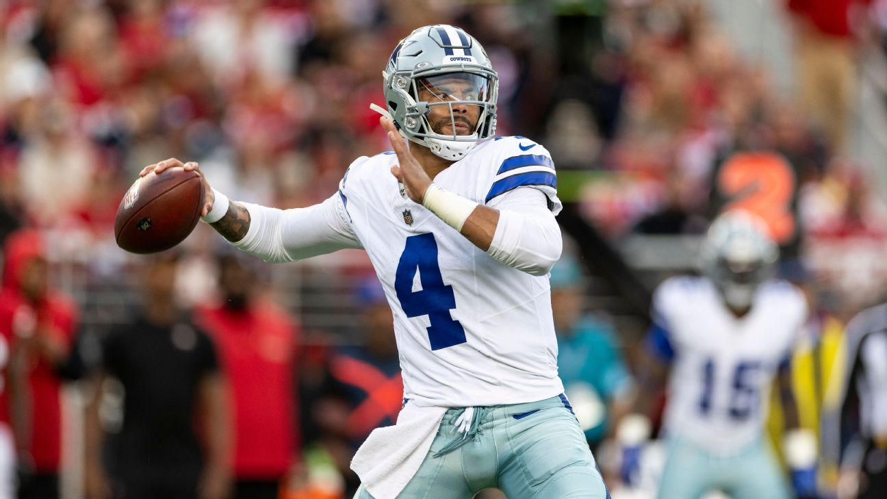 要球員具備 要球員具備