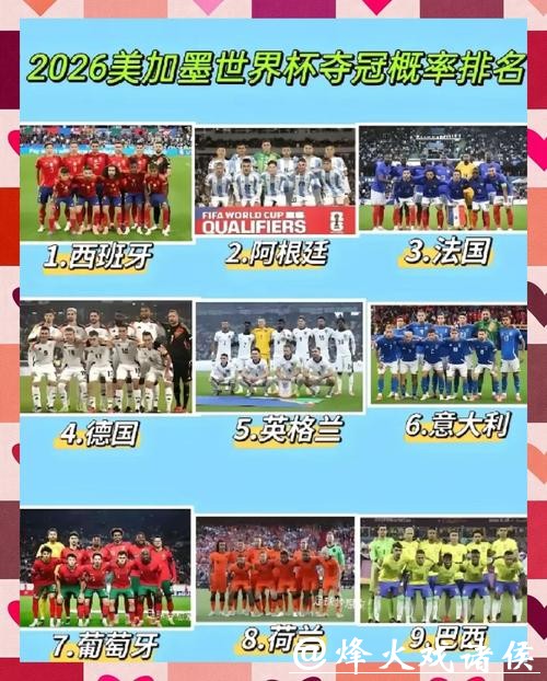 2026世界杯冠军预测:热门球队深度分析 2026世界杯冠军预测:热门球队深度分析